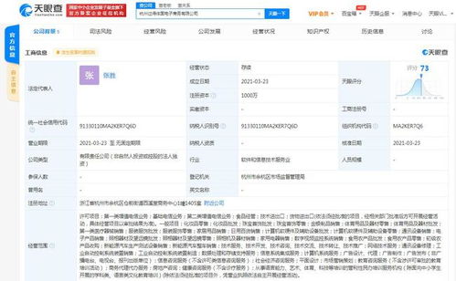 天天動聽關聯公司成立杭州過得體面電商公司，拓展新能源汽車銷售業務