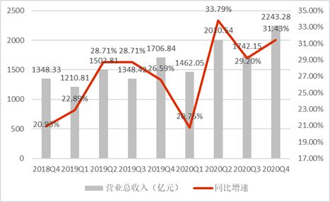 京東穩了，但新的‘魔咒’來了 五金產品批發的挑戰與機遇